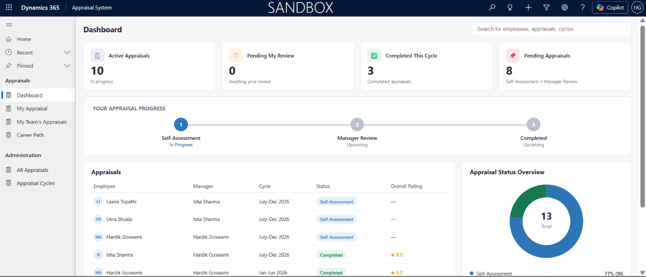 Transforming Employee Appraisals with a Custom Microsoft Dynamics 365 Model-Driven App
